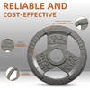 image:imageFitvids 2 Inch Olympic Barbell Weight Plates 25 LB to 45 LB Plates for Home Gym Strength Training Triplehandle Design10LBS Set of 4