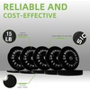 image:imageFitvids 2Inch Olympic Rubber Weight Plates Sets Bumper Plates Set for Strength Training 50370 Lbs Multiple OptionsBlack