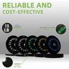 image:imageFitvids 2Inch Olympic Rubber Weight Plates Sets Bumper Plates Set for Strength Training 50370 Lbs Multiple OptionsColored