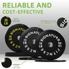 image:imageFitvids 2Inch Olympic Rubber Weight Plates Sets Bumper Plates Set for Strength Training 50370 Lbs Multiple OptionsColored