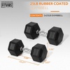 image:imageFitvids Hex Dumbbells Rubber Coated Hand Weights for Exercises and Fitness Home Gym 550 LB Pair25LBS Pair