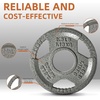 image:imageFitvids 2Inch Olympic Cast Iron Plate Weight Plate for Strength Training Weightlifting and Crossfit Multiple Sizes25LB Set of 4