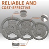 image:imageFitvids 2Inch Olympic Cast Iron Plate Weight Plate for Strength Training Weightlifting and Crossfit Multiple SizesSet 35LB 2x 25510LB